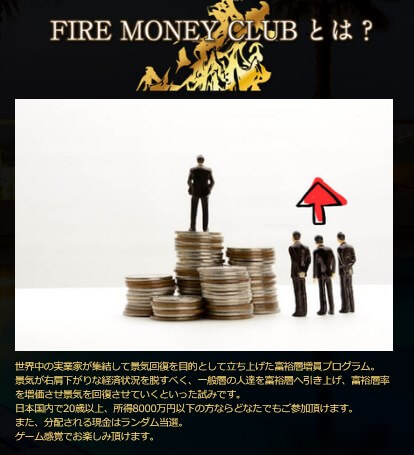 FIRE MONEY CLUB
