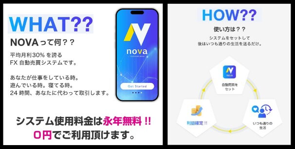 NOVA(ノヴァ)FX自動売買システムの内容について