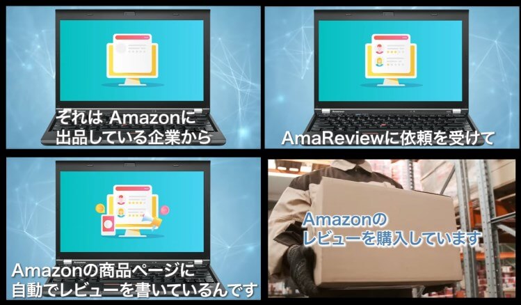 AmaReview(アマレビュー)の説明動画